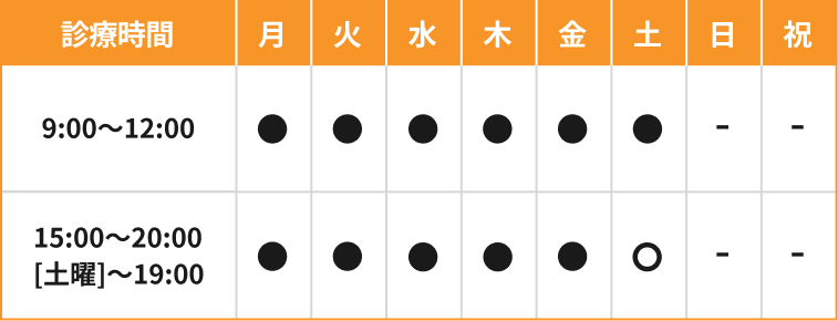 17号バイパス店 診療時間